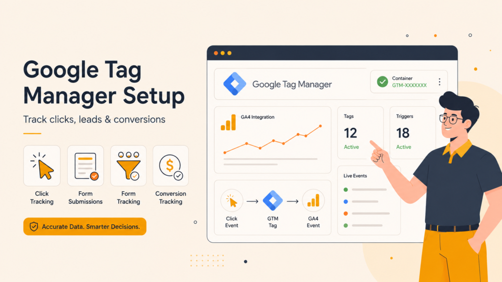 Google Tag Manager Setup
